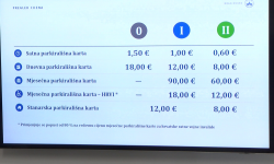 Poznate nove cijene parkinga u Osijeku
