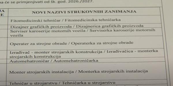 U prve razrede srednjih škola u OBŽ upisano 111 učenika više nego što je bilo osmaša
