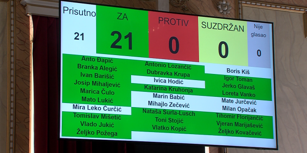 Unikom preuzeo dimnjačarske usluge u Osijeku