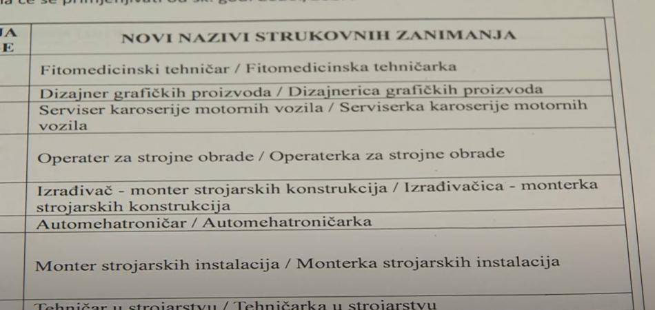 U prve razrede srednjih škola u OBŽ upisano 111 učenika više nego što je bilo osmaša
