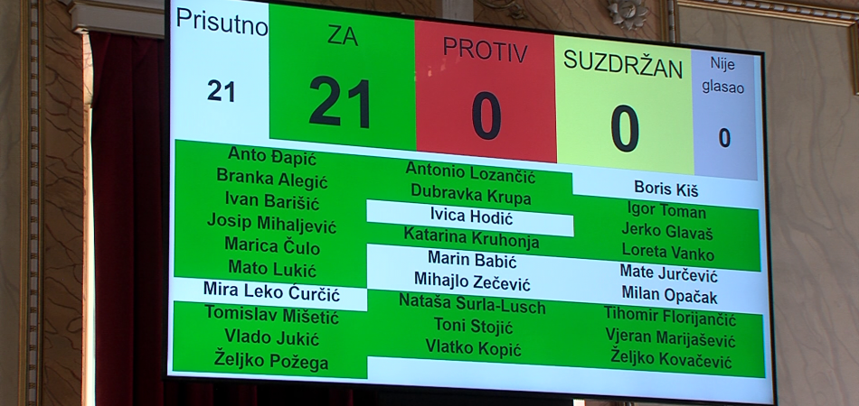 Unikom preuzeo dimnjačarske usluge u Osijeku